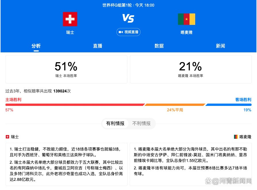 积分榜方面，浙江队2胜1平3负积7分小组第三，墨尔本城9分小组第二。